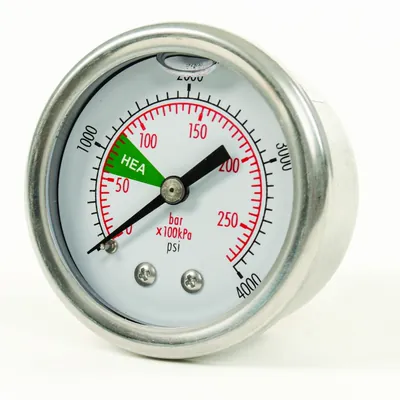 Titan Gauges (Titan photo)